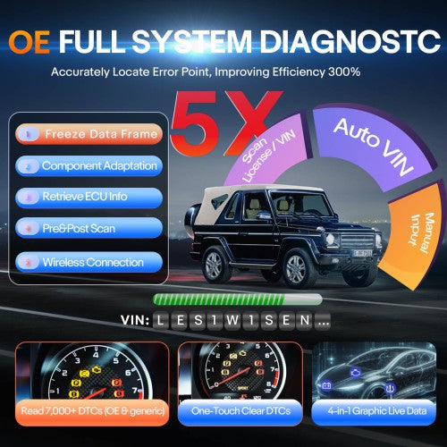 Autel MaxiCOM MK900BT MK-900BT Scanner Support 3000+ Active Test, 40+ Service, OE Full Diagnose, WiFi Print, 11 OS, FCA SGW，CAN-FD&DOIP  up of MK900 MX900 MS906BT MK808BT PRO MK808S MX808S MK808Z Ship from US